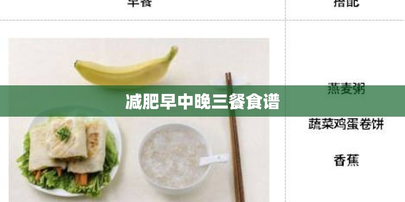 写健康饮食演讲稿怎么写