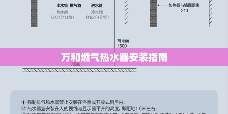 万和燃气热水器安装指南 万和燃气热水器安装指南