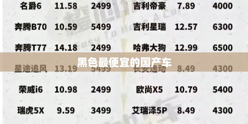 黑色最便宜的国产车 黑色最便宜的国产车