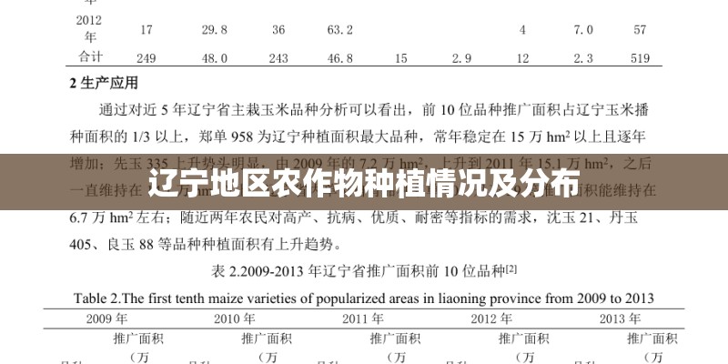 辽宁地区农作物种植情况及分布 辽宁地区农作物种植情况及分布