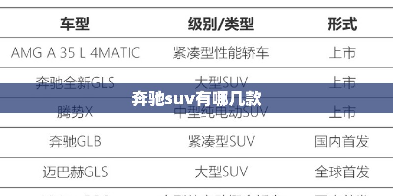 奔驰suv有哪几款