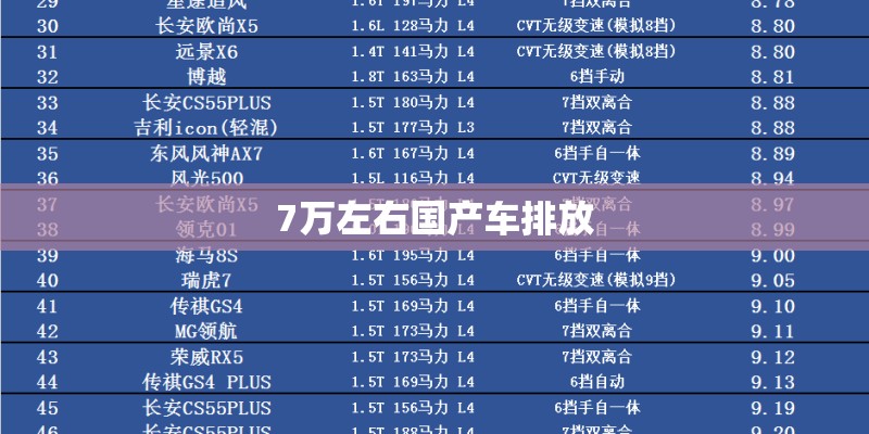玉米种植要怎么做田间管理？