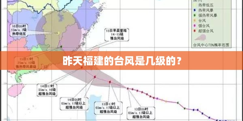 昨天福建的台风是几级的? 昨天福建的台风是几级的?
