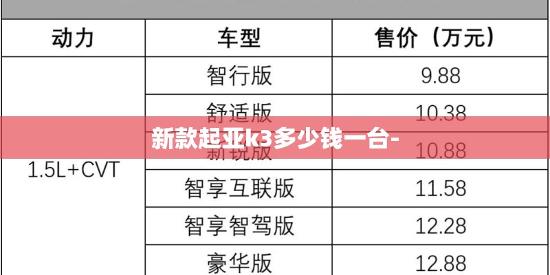 新款起亚k3多少钱一台-